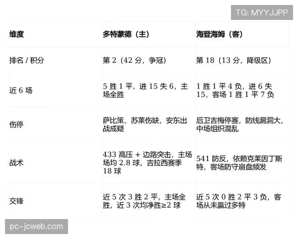 深度分析：2026赛季意甲中游球队普遍采用双后腰的趋势